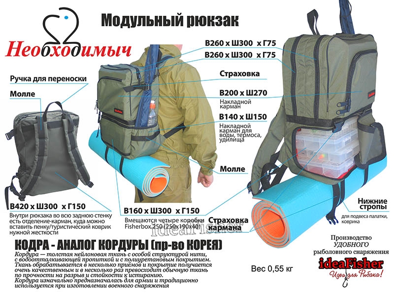 Модульный рюкзак РыбZak 22 Необходимыч