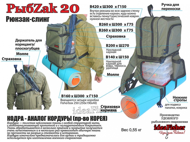 Рюкзак - слинг РыбZak 20