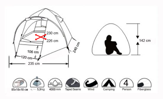 Палатка Envision Classic 4